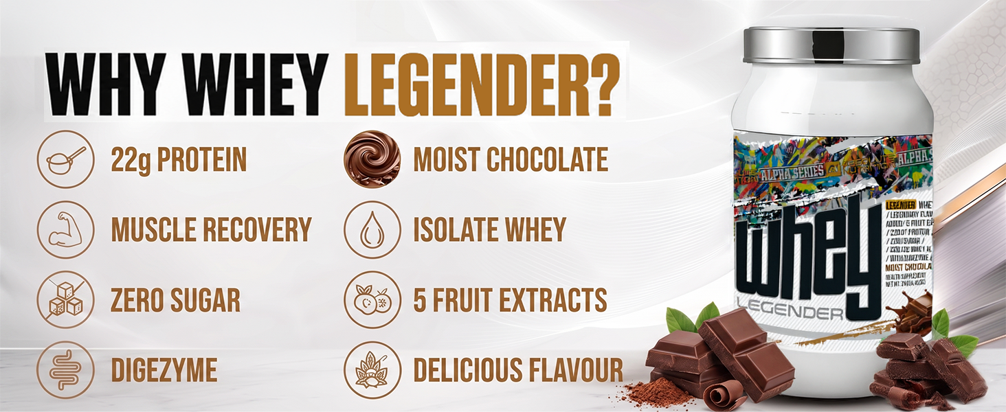 ABSOLUTE NUTRITION Legender Whey Protein, Weight Loss, Sports Supplement, 5 Fruit Extracts, Sugar-Free, Protein, Isolate, Digezyme, Vitamin C, 1Kg (Moist Chocolate