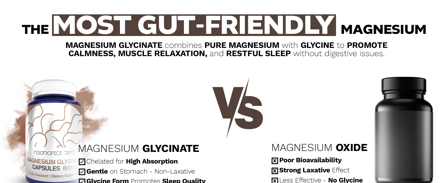 Nootropics Depot Magnesium Glycinate Capsules | Magnesium Supplement | 1600mg Magnesium Bisglycinate | 200mg Elemental Magnesium | High Absorption, Gentle on Stomach, Sleep & Muscle Support | 180ct
