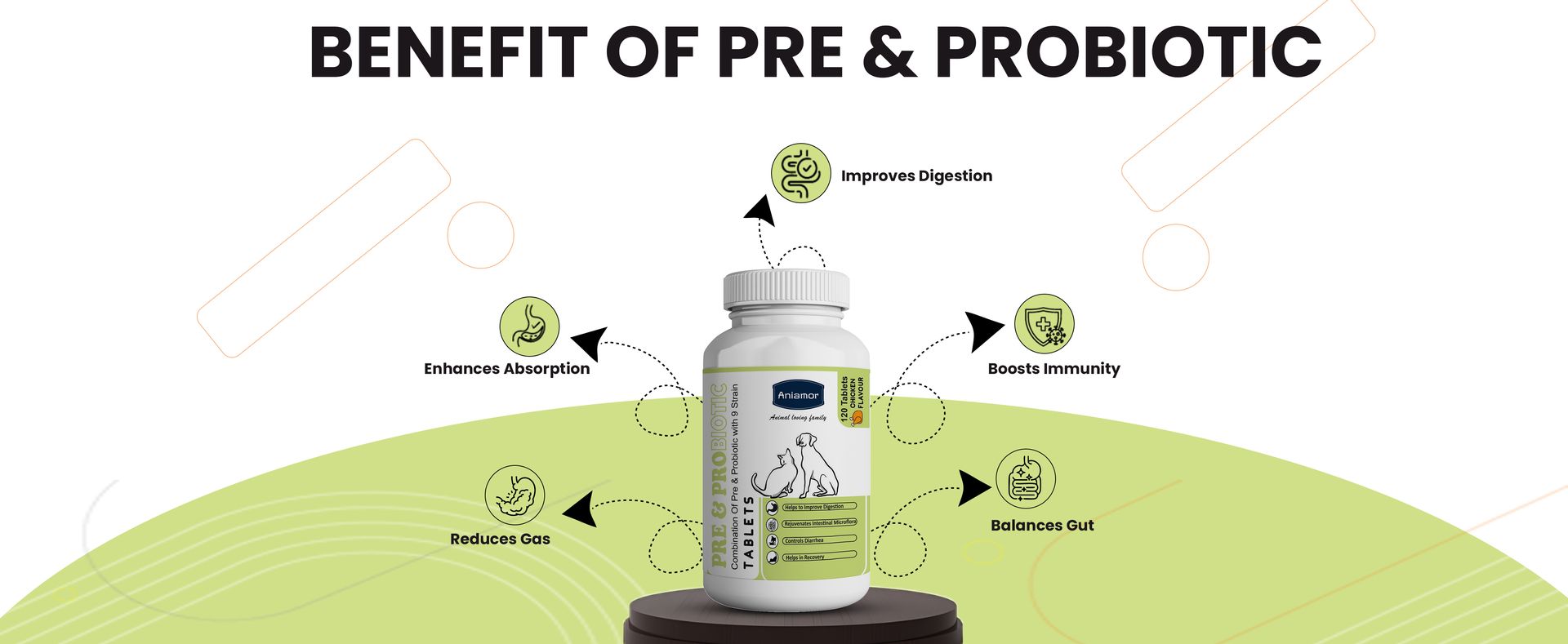 Aniamor Pre - Probiotic Tablets for Dogs and Cats | Probiotics for Dogs | Dog Gut Health Supplement |Helps in Proper Digestion | Dog Supplements | Chicken Flavour | for All Life Stages | 60 Tablets