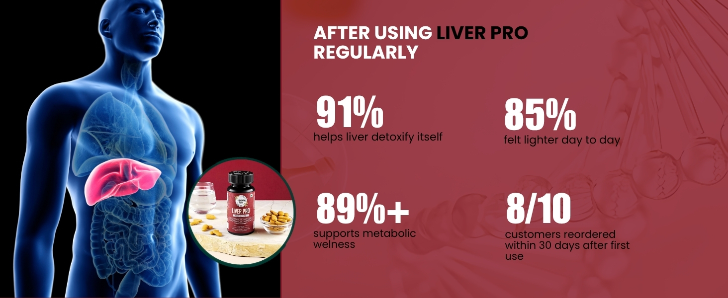 Liver Pro | 15 Potent Herbs for Advanced Liver Support | Supports Fatty Liver, Detoxification & Digestion | 60 Veg Tabs