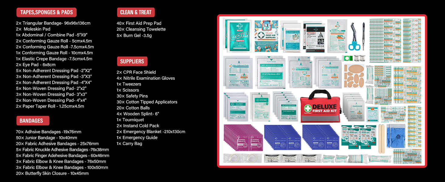 SuccorWare 380 Pieces Deluxe First Aid Kit Compact Trauma Medical Kits with Assorted Bandages, Instant Cold Pack, Emergency Blanket for Home, Travel, Office, Camping, Vehicle, Emergency Kits(Red)