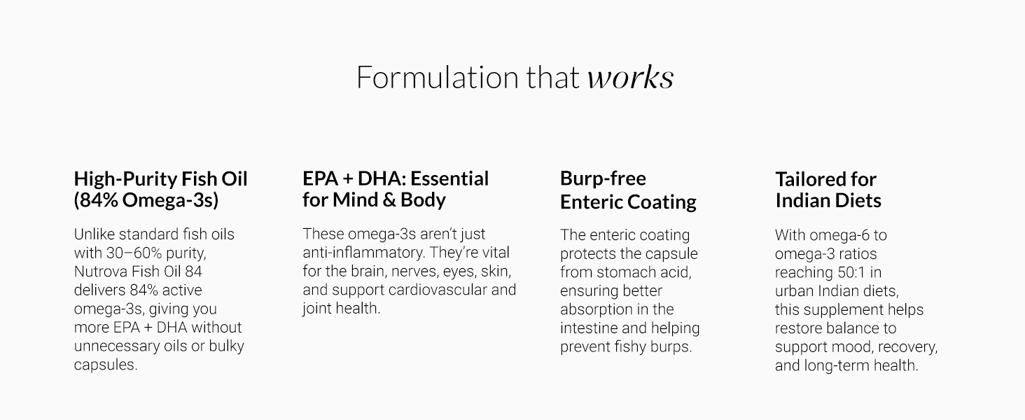 NUTROVA Fish Oil 84 Omega-3 High Purity, Heavy Metal Tested, Small Enteric Coated Capsules For Brain, Heart, Skin & Hair Health (60 Softgel Capsules) 300mg EPA + 250mg DHA in 658mg of Fish Oil
