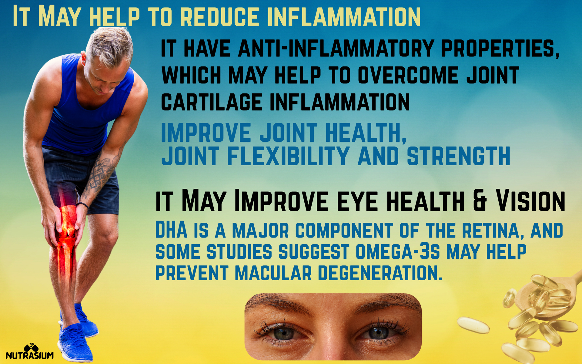 Nutrasium Omega-3 Fish Oil 2600mg | Triple Strength | Heart Brain Eye Joint Skin Bone | 30 Softgels