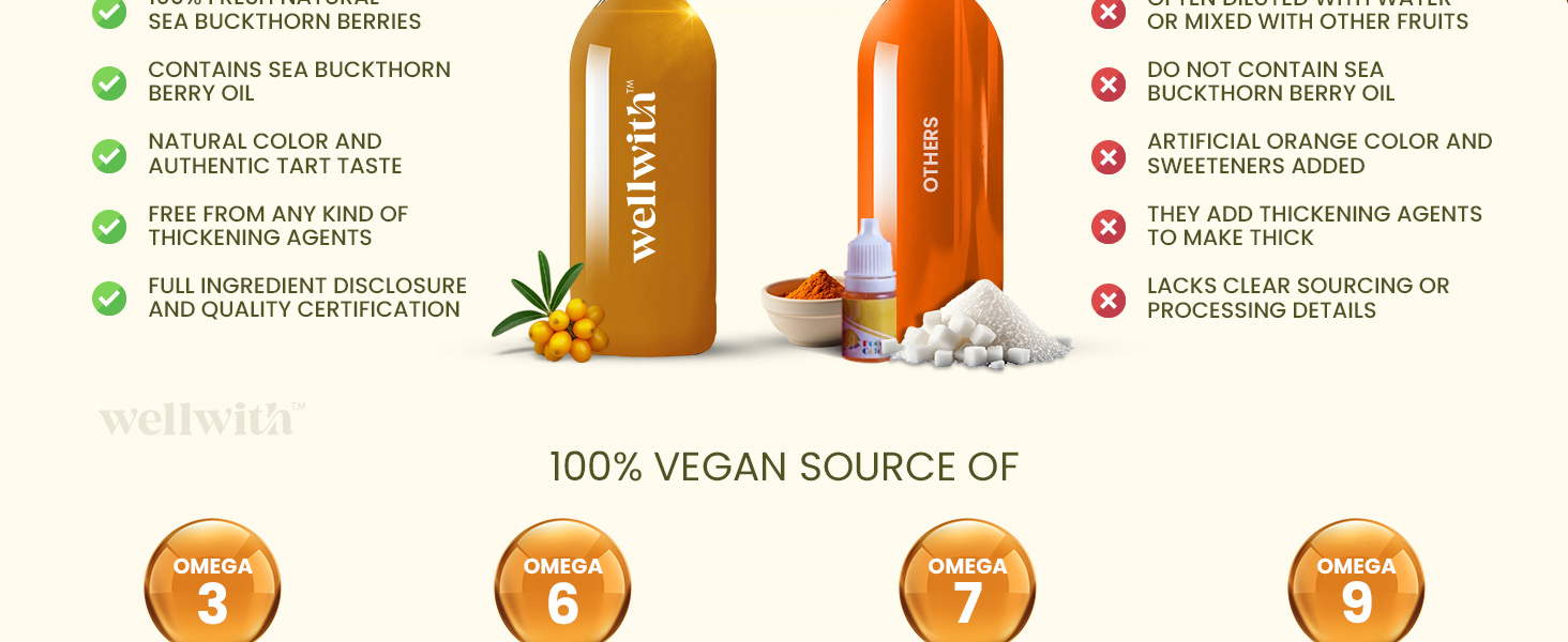 Wellwith by Ayuzera Natural Himalayan Sea Buckthorn Pulp 300ml | Cold Pressed Nutrient Rich Juice | Loaded with Vitamin C, Omega 3 6 7 9 & Antioxidants | For Skin, Immunity & Digestive Health