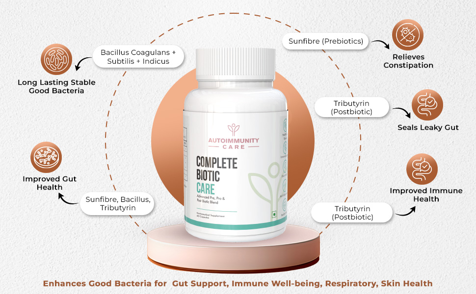 Autoimmunity Care Complete Biotic Care – 3-in-1 Pre Pro & Post Biotic Supplement | Prebiotics + Probiotics Supplement with Postbiotics, for Women & Men | Digestion Improve Supplement, Gut & Immunity | 60 Caps (30 dose)