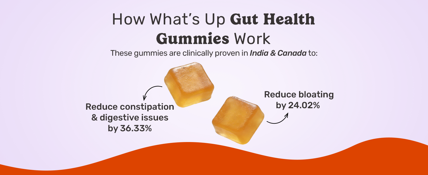 What's Up Wellness Gut Health Supplements Gummies | Prebiotics & Probiotics Supplement | Constipation, Bloating, Gas & Acidity Relief | Gut Cleanse Detox | Clinically Proven Strain | 30 Days (Pack Of 1)