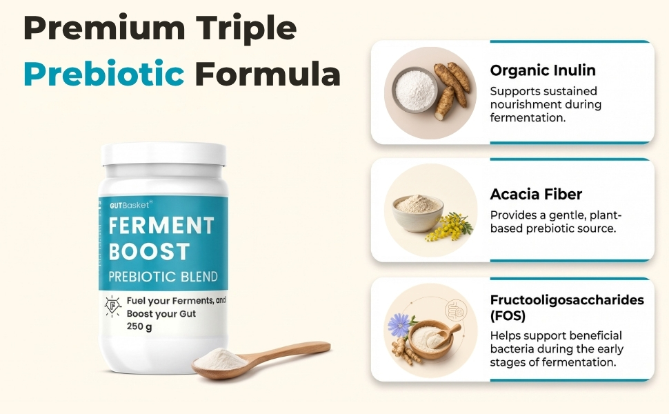 Gutbasket Ferment Boost (250g) - Prebiotic Blend to Enhance Fermentation of Kanji, Vegetable, Kefir | Boosts Probiotics & Improves Flavor | Supports Faster, Healthier Ferments | Vegan, Gluten-Free, Non-GMO