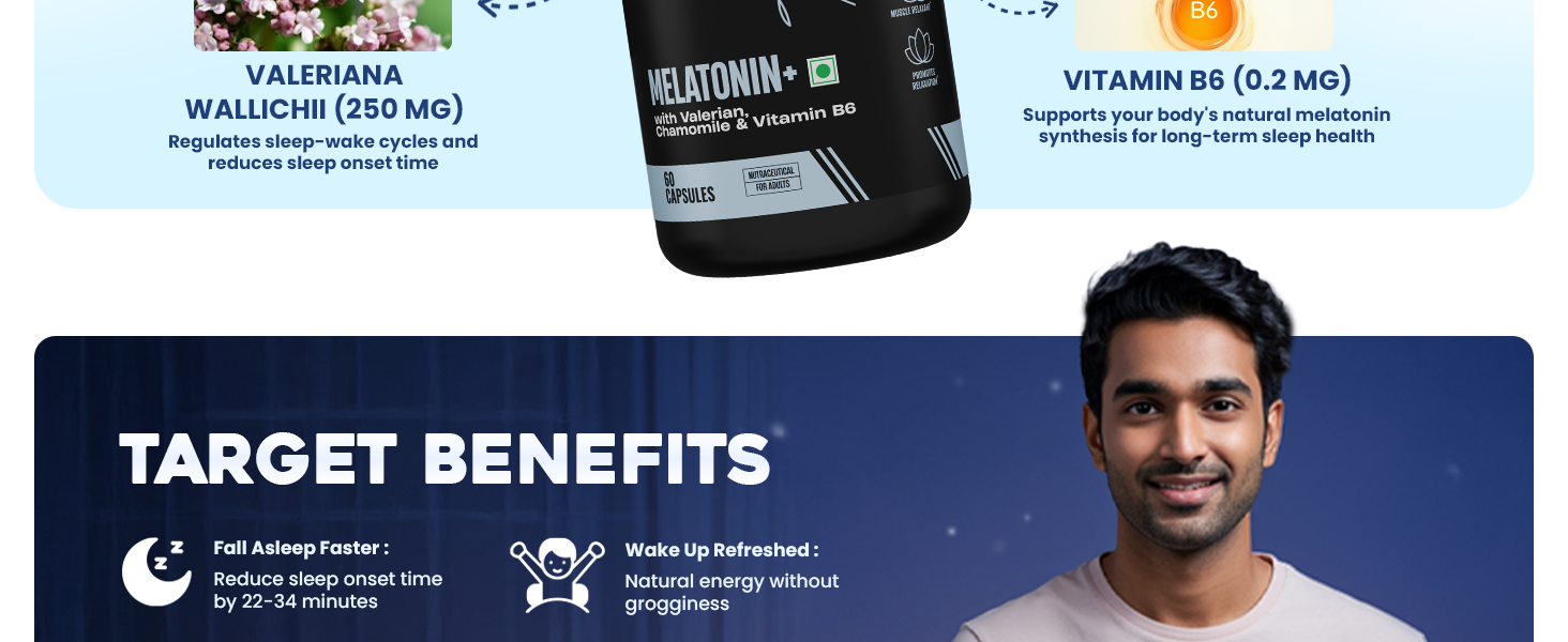 BeastLife Melatonin Plus 5mg Capsules with Valerian, Chamomile & Vitamin B6 | Sleep Support Supplement for Deep Sleep, Natural Sleeping Aid, Non-Habit Forming Night Rest Formula | Relieves Stress & Anxiety | Enhances Relaxation & Focus | 60 Capsules