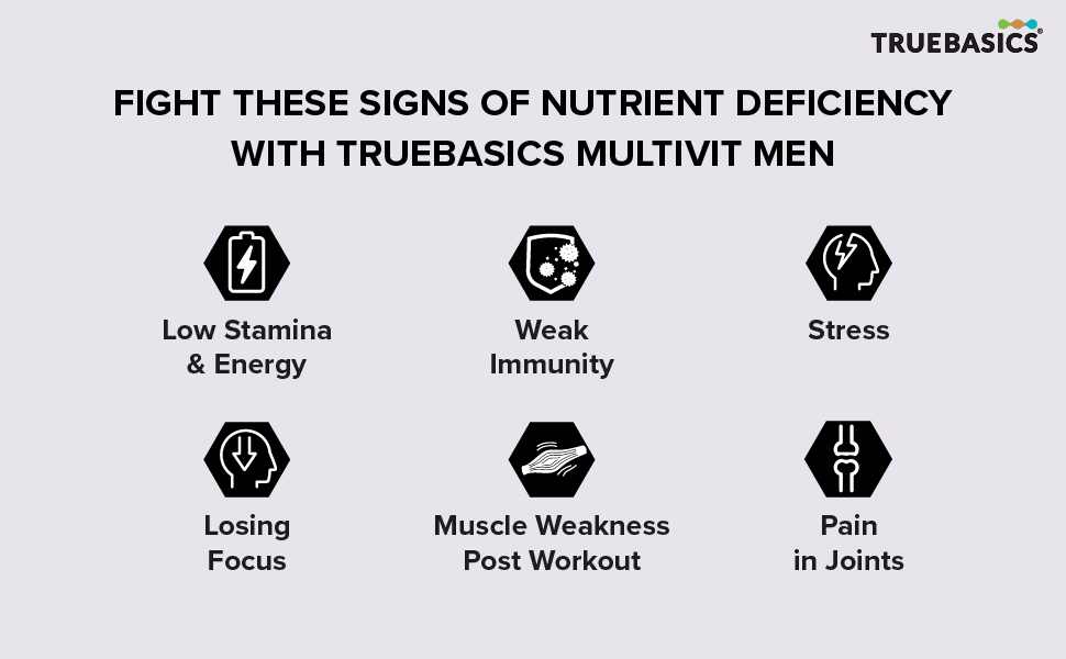 TrueBasics Advanced Multivitamin For Men, 30 Tablets