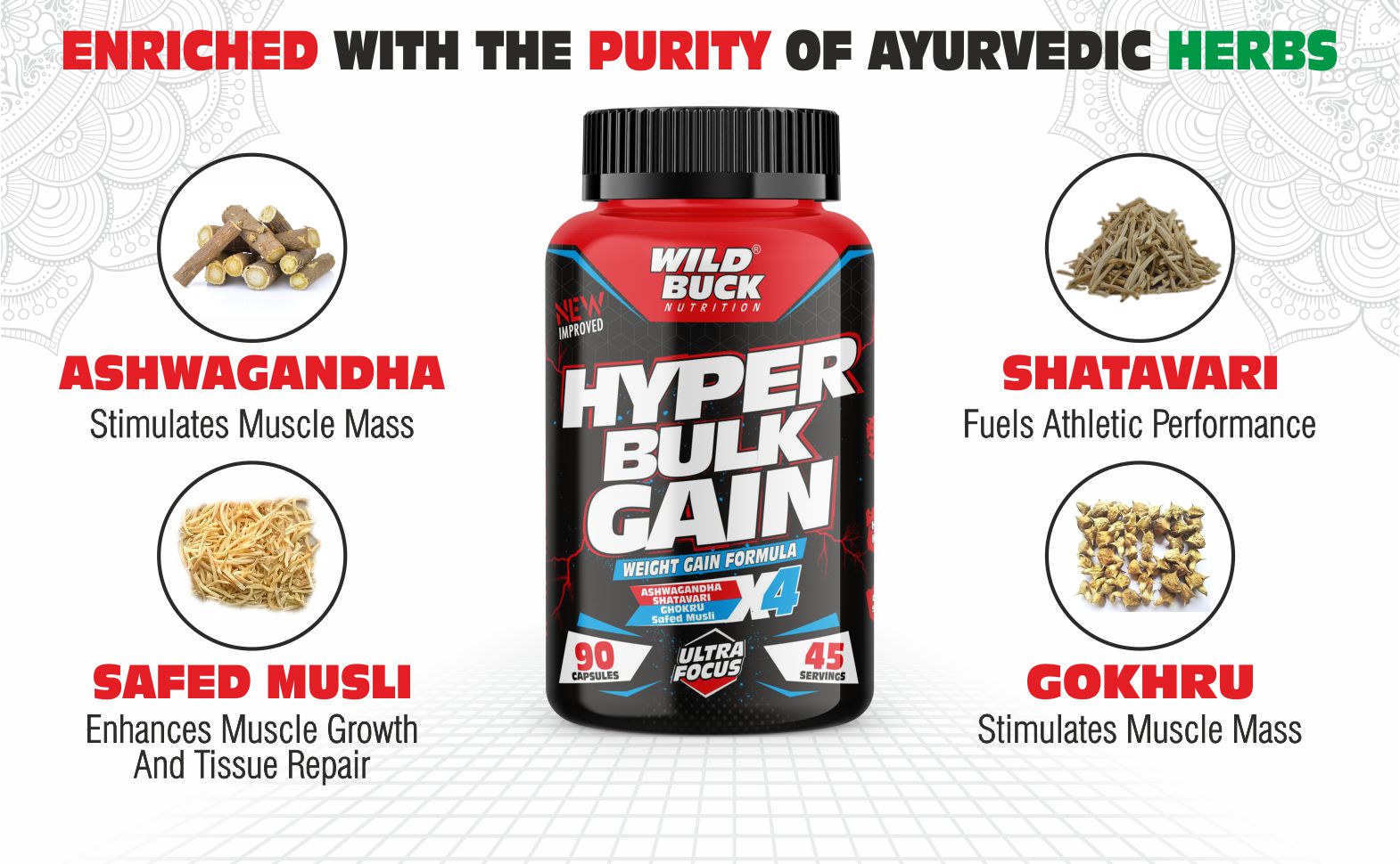 WILD BUCK Hyper Bulk Gain Mass & Weight Gainer Capsule For Fast Weight & Muscle Gain,Daily Muscle Building Weight Supplement For Muscle Growth,Stamina & Strength,For Men & Women- 90 Cap,1 Count