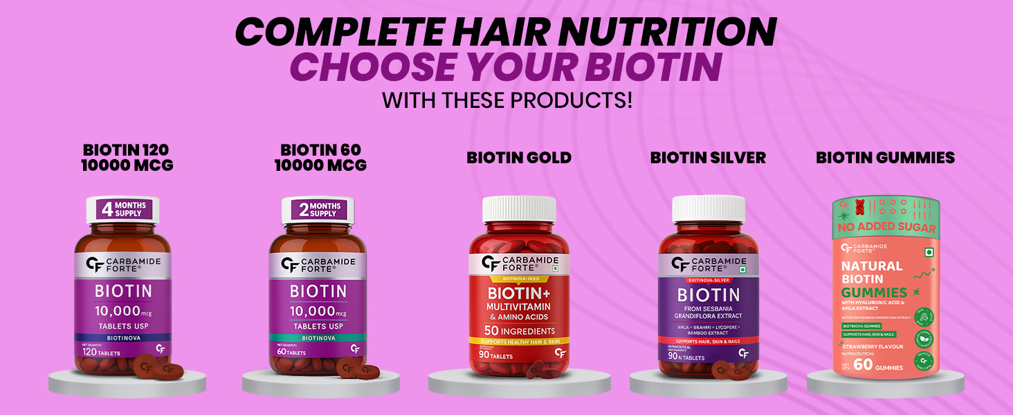 Carbamide Forte Biotin Tablets for Hair Growth | Biotin Supplement 10000 mcg | Hair Supplements for Women & Men | 60 Hair Growth Tablets