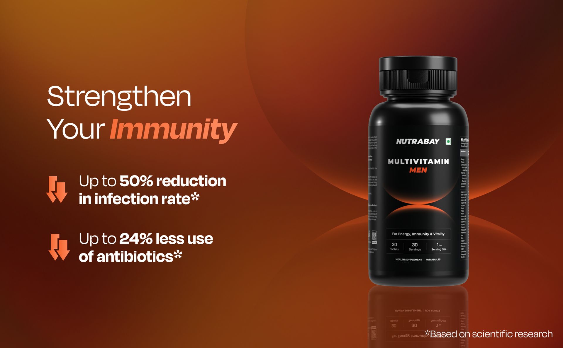 Nutrabay Pro Active Multivitamin for Men with Zinc, Magnesium, Vitamin B,C,A,E – Enhances Energy, Immunity & Better Sleep– 30 Veg Tablets | RDA for Viamins & Minerals | Purity Tested Supplement