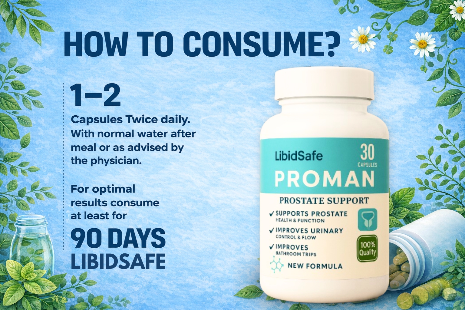 Proman Capsule for Men | Advanced Prostate Support Formula | Ayurvedic Prostate Wellness Supplement for 40+ Men | Get Relief from Frequent urination at night | 30 Capsules (Pack of 1)
