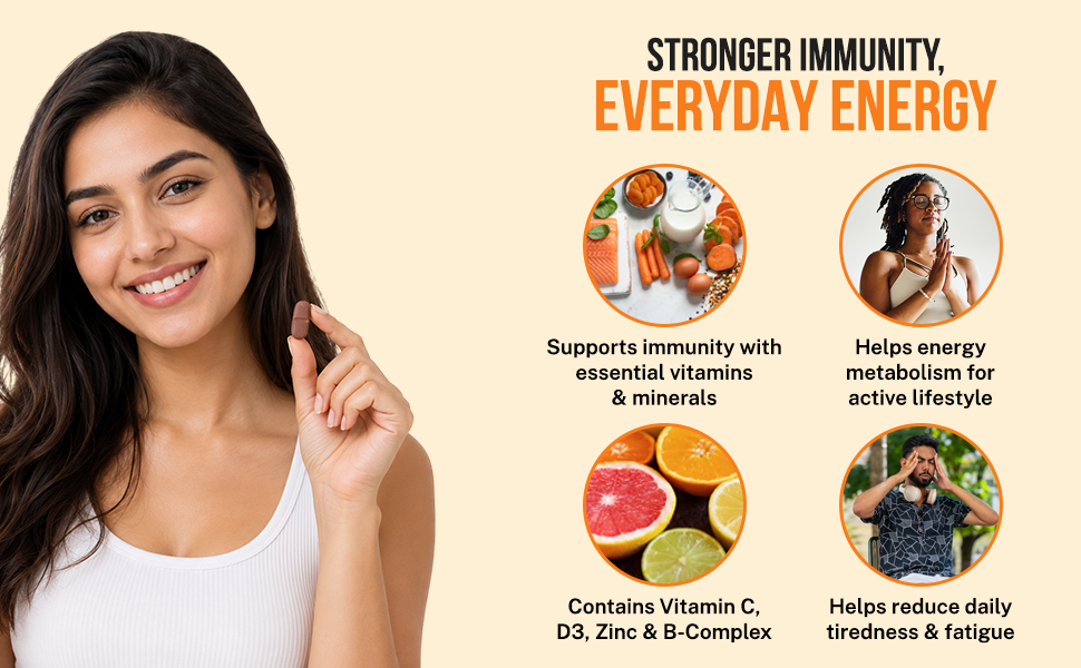 Daily Multivitamin Tablets for Adults | Complete Vitamin & Mineral Formula for Immunity, Energy & Wellness | Supports Skin, Hair, Eyes & Nail Health | 30 Tablets Pack of-1