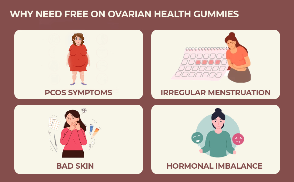 Free On Ovarian Health Gummies | Menstrual Cycle Support, 30 Gummies