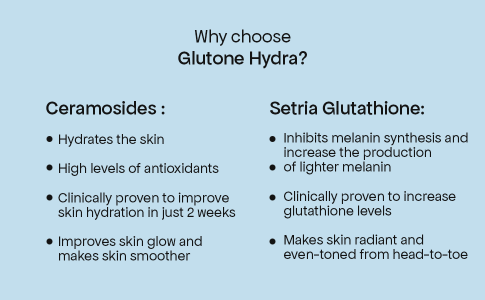 Glutone-Hydra | Setria Glutathione with Ceramosides Tablets for Dry Skin | For Glowing Hydrated Skin | Pack of 10 Tablets