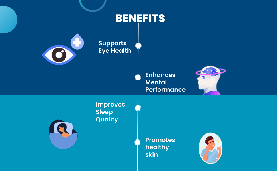 ANC Crystalix Eye Supplement Lutein, Zeaxanthin, Vitamin A, Vitamin B2, Vitamin E Support Eye Health, Helps in Improve Vision, Kids & Adults, Digital Safe Guard, Blue Light, Veg 60 Capsules-Pack of 1
