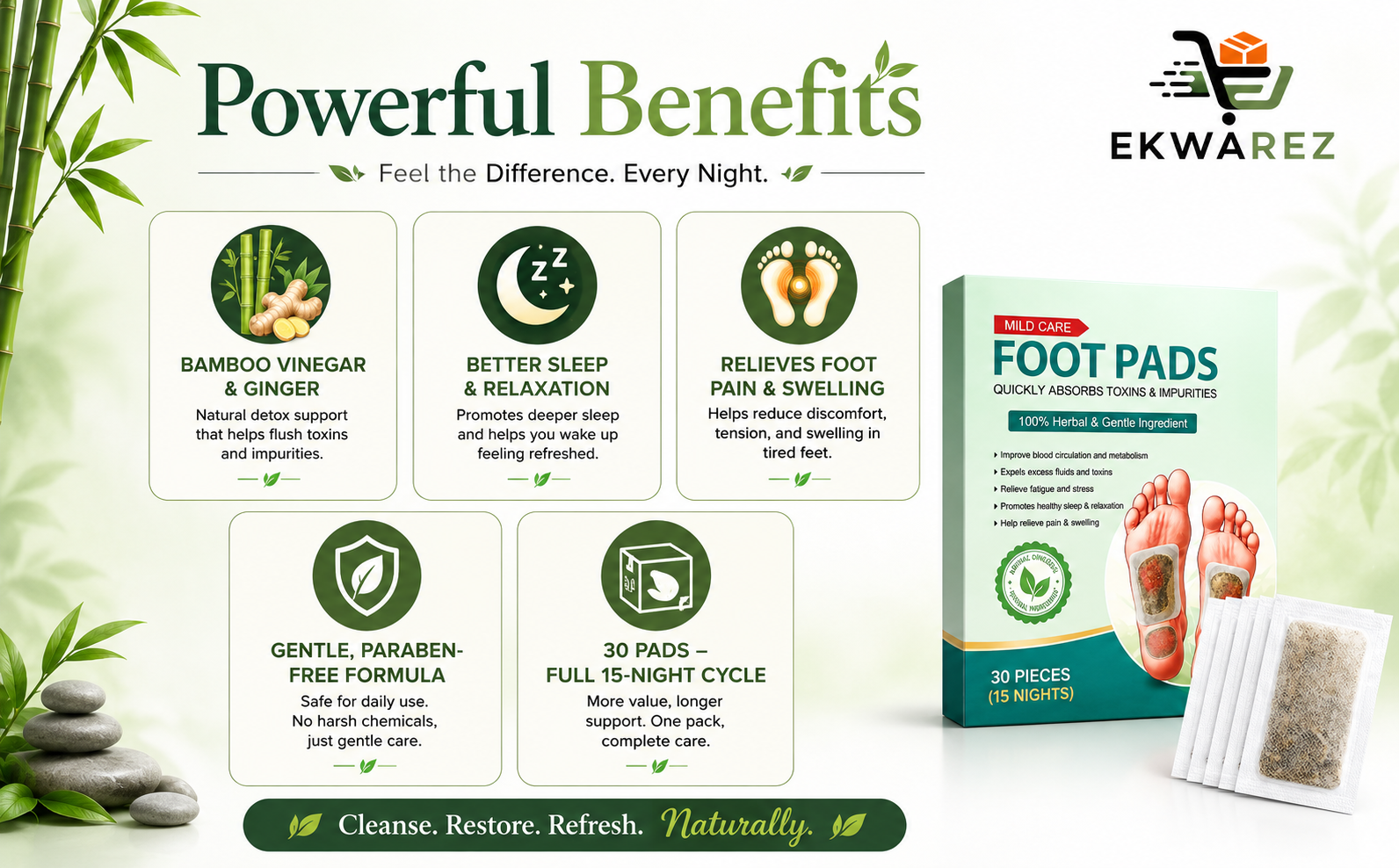 Detox Foot Patches for Weight Loss & Toxin Removal, Bamboo Vinegar Herbal Foot Pads for Sleep Aid, Pain Relief & Deep Cleansin (pack of 10)
