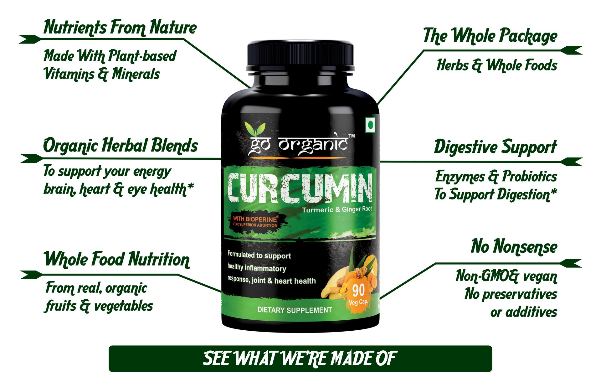 Go Organic Turmeric Curcumin 90 Veg Caps | Plant-Based Joint Support Supplement with BioPerine & Ginger | Potent Antioxidants for Healthy Inflammation, Joint Comfort & Lasting Structural Resilience