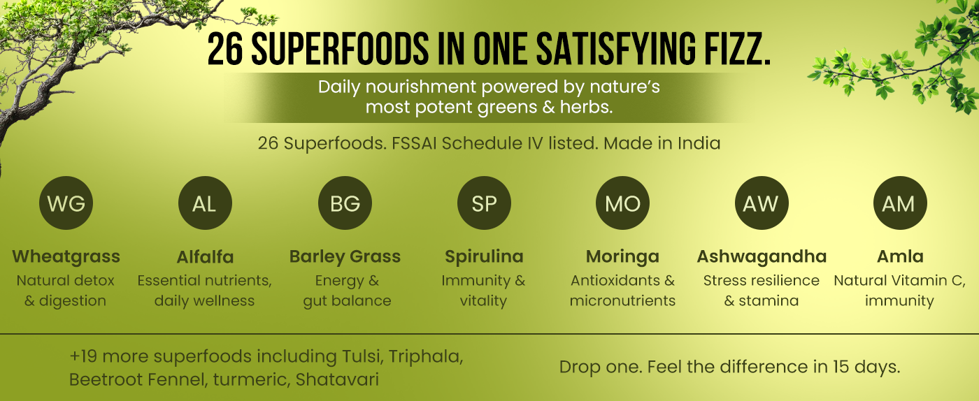 Ayu Daily Green+ Superfood Effervescent Tablets - 26 Ayurvedic Botanicals