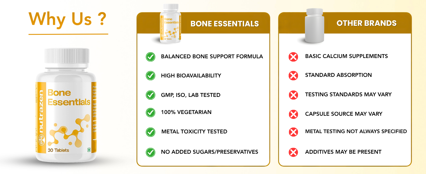 Bone Essentials - Pack of 3, 90 Tablets