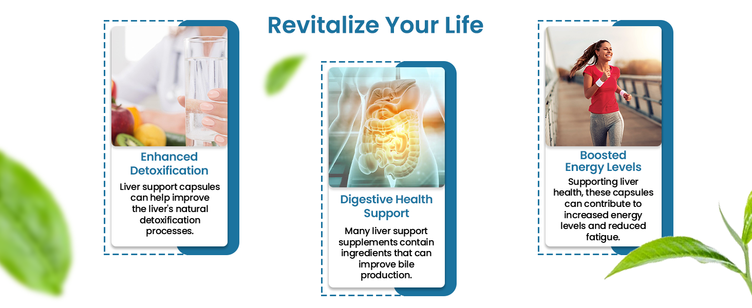 Liver Detox Tablets Support Supplement Capsule for Liver Health & Antioxidant Support Pormote Liver Detoxification & Herbal Supplement Capsules - 60 Count