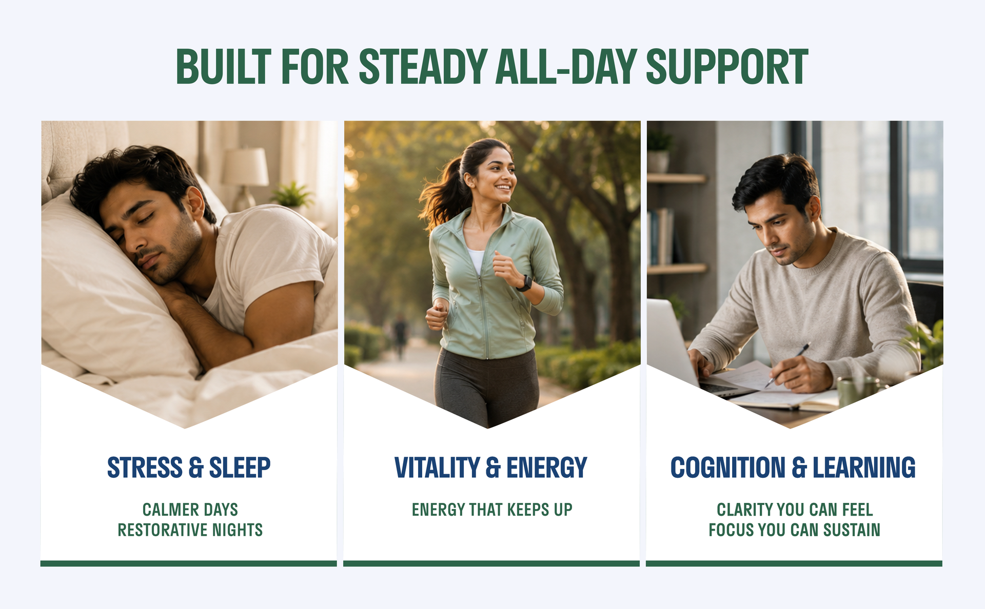 Nature & Thought Right Dose Ashwagandha | Upto 12hr Extended Release ASHWANOVA™ |All Day Stress, Anxiety & Sleep Support | Clinically validated | 1-A-DAY | 30 Veg Capsules for Men & Women