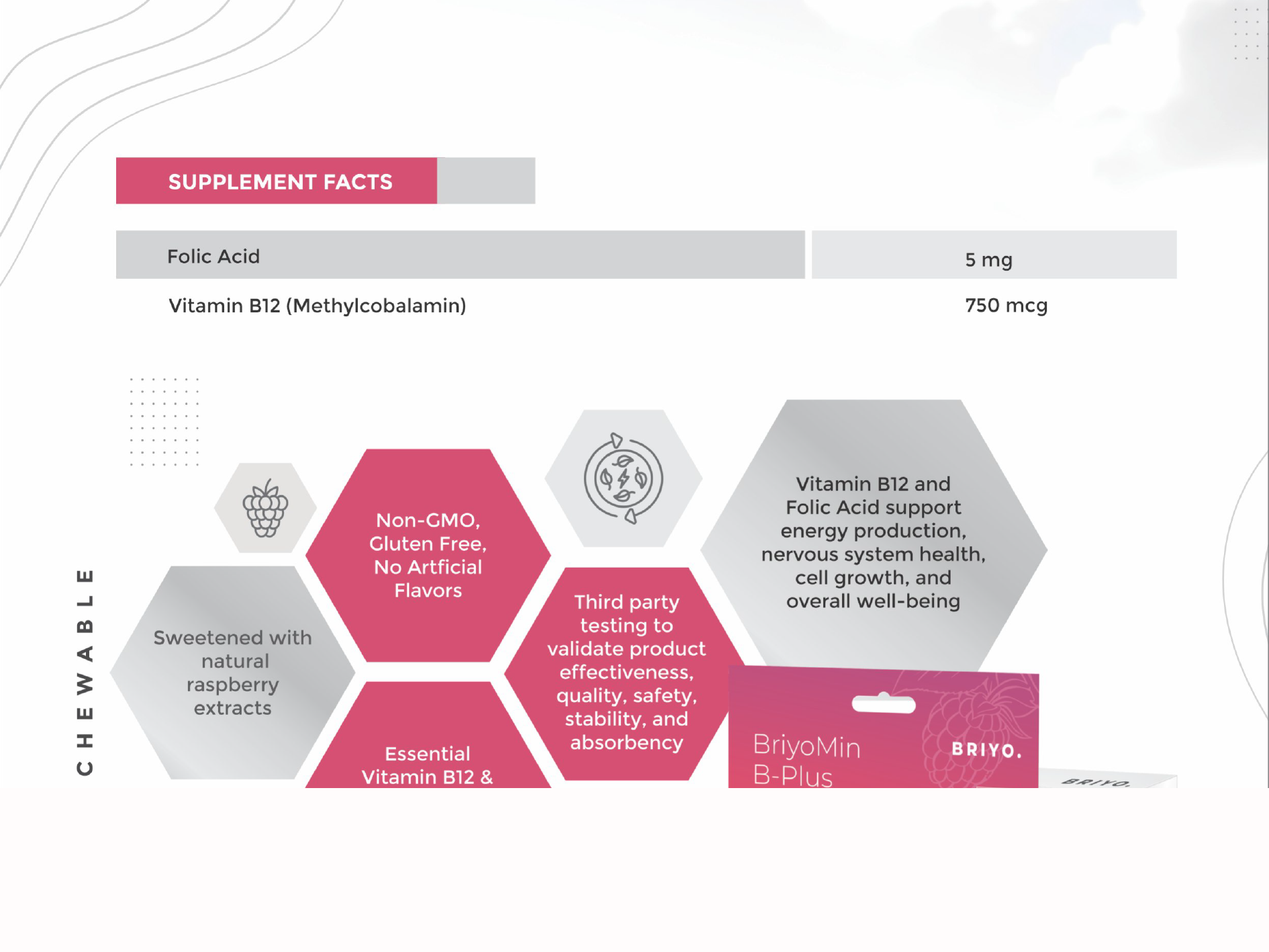Briyomin B Plus: Raspberry Flavored Chewable Tablets-5 Mg Folic Acid&750 Mcg Vitamin B12 Supports Red Blood Cells,Dna Synthesis,And Nervous System Health (5X10 Tablet)