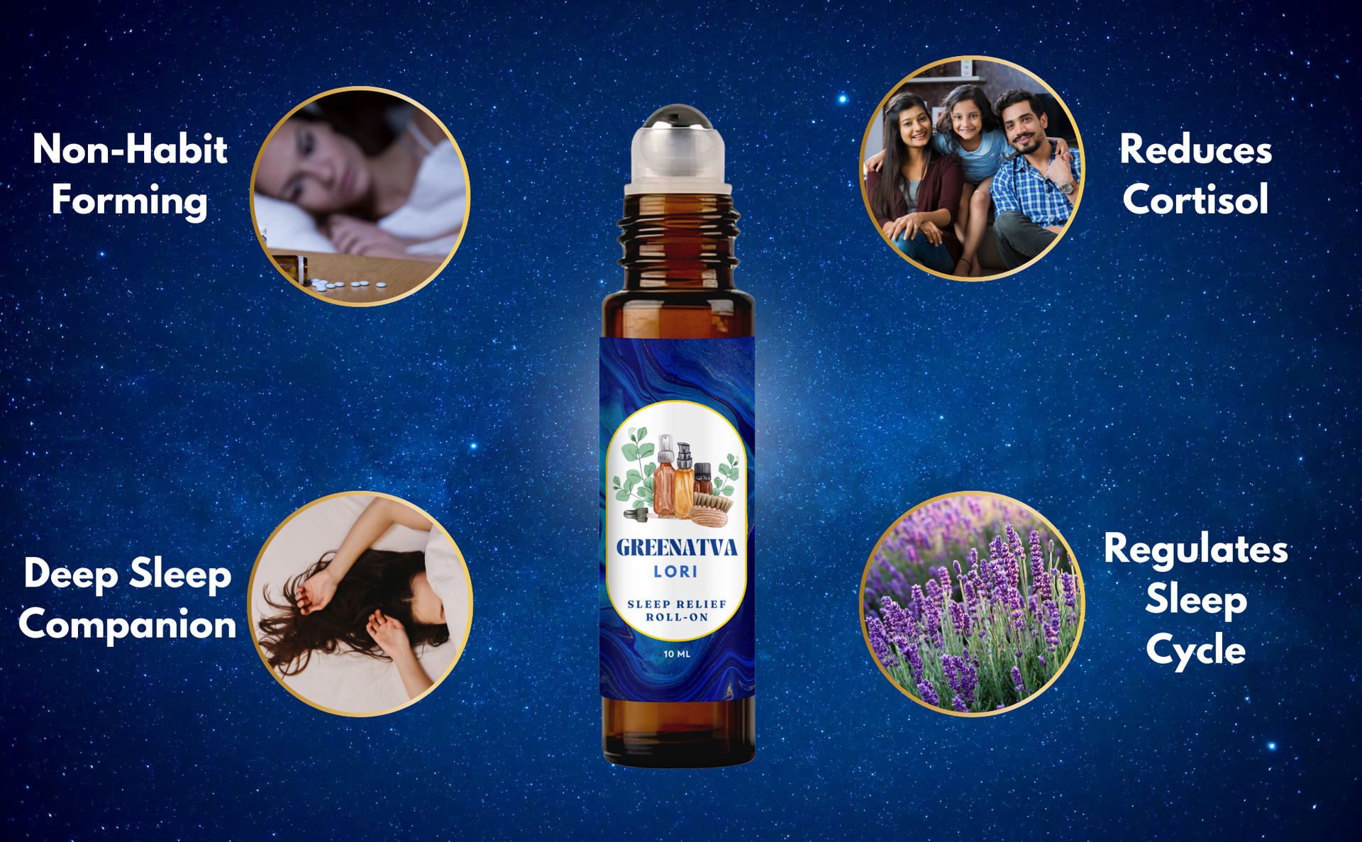 Lori by Greenatva - Deep Sleep Oil Roll On, Stress Relief & Helps lower anxiety, Increases Melatonin, Lowers Cortisol (Stress Hormone) | Blend of Lavender, Eucalyptus, Chamomile for Sleep | 10ml per bottle, Lasts More Than 50 applications
