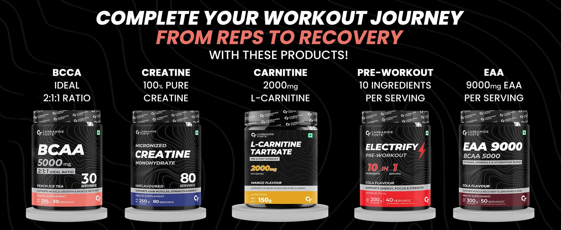 Carbamide Forte BCAA Powders 5000mg | BCAA Supplements For Men & Women | Pre Workout For Men & Women Intra Workout Supplement 7g Serving With Ideal 2:1:1 Ratio | Peach Ice Tea Flavor - 210g