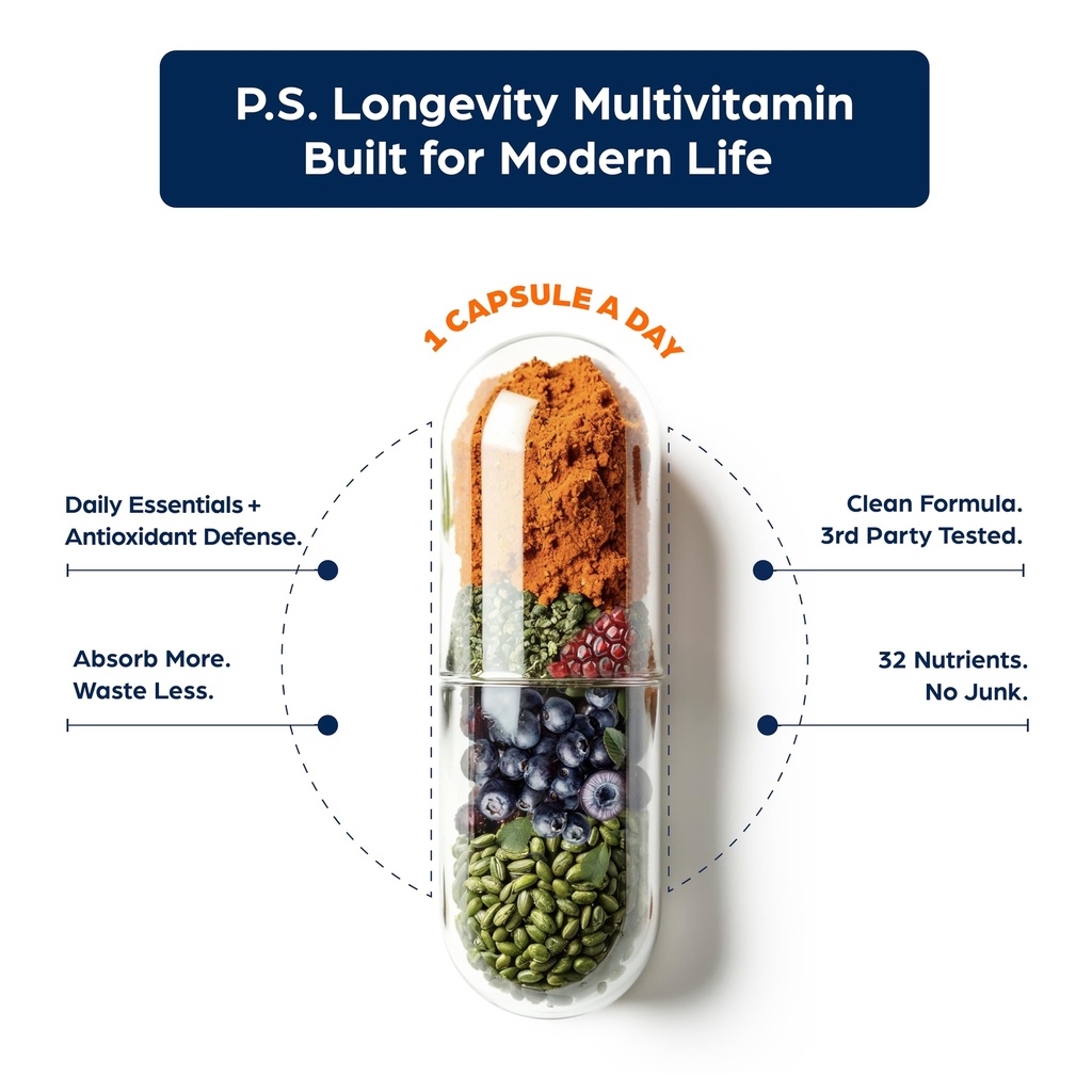 ps-longevity-supplements-methylated-mult-5.jpg