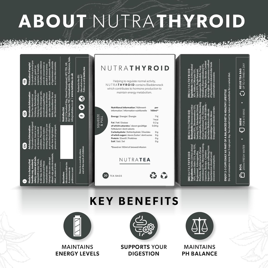 nutrathyroid---thyroid-health-tea-metabo-2.jpg