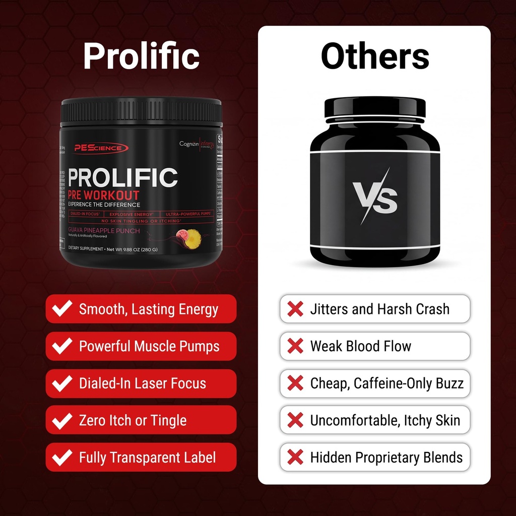 pescience-prolific-pre-workout-powder-fo-4.jpg