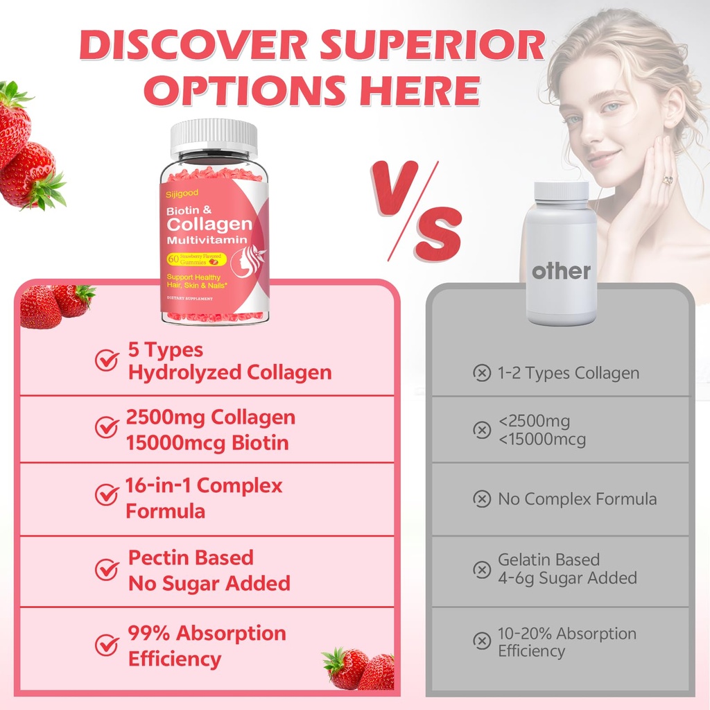 collagen-peptides-gummies-sugar-free-for-6.jpg