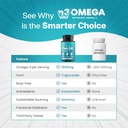mini-fish-oil-softgels-odorless-burpless-5.jpg