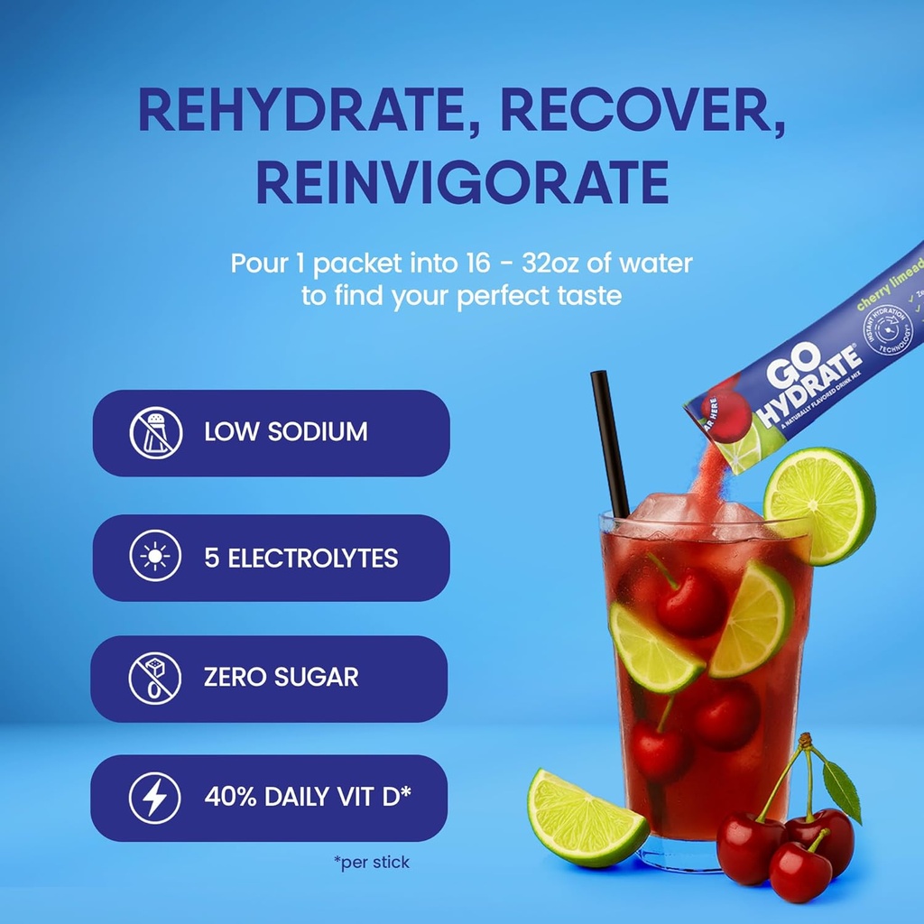 gohydrate-low-sodium-electrolytes-powder-2.jpg