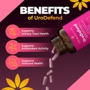 urodefend-uti-protection-formula-cranber-4.jpg