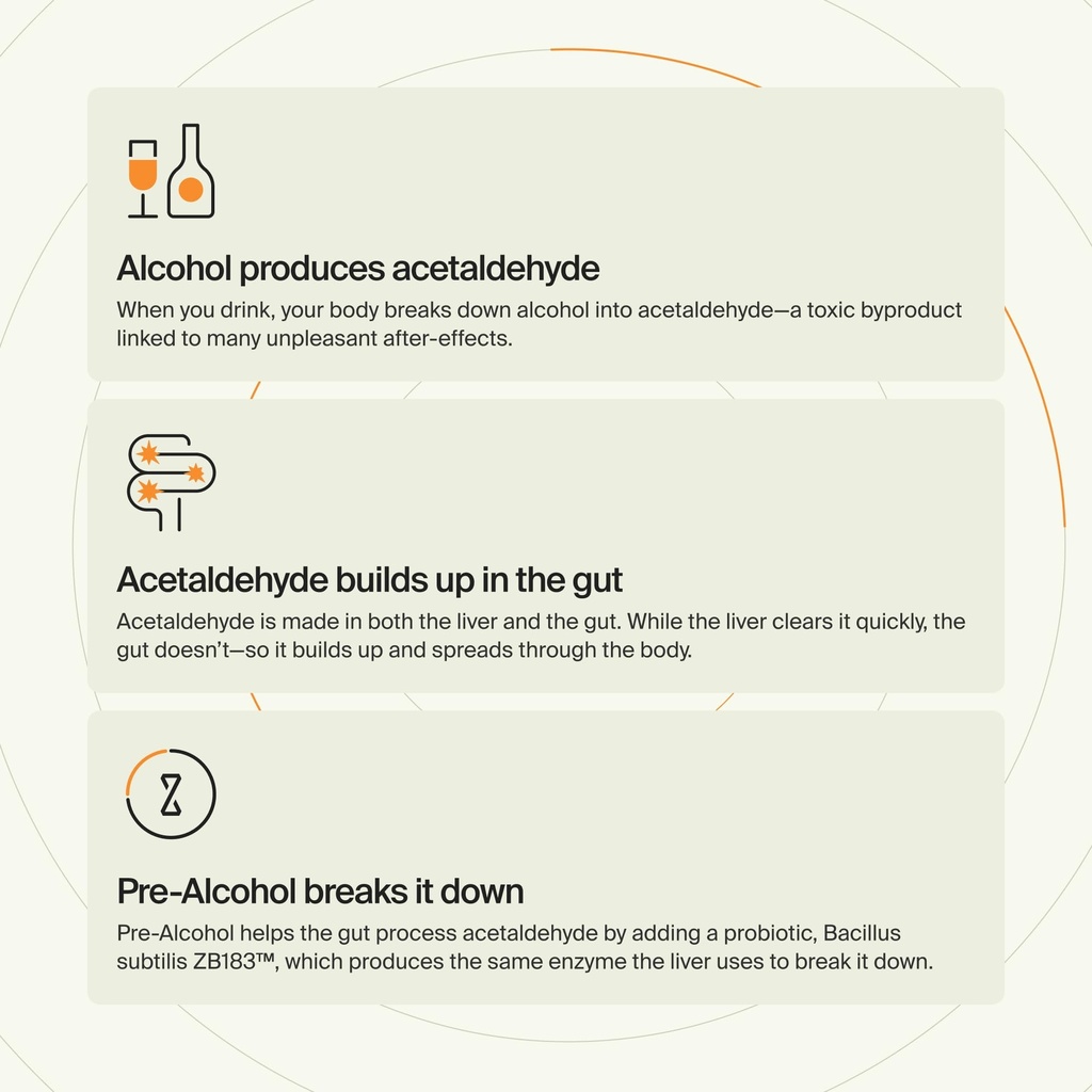 zbiotics-feel-better-after-drinking-wake-3.jpg