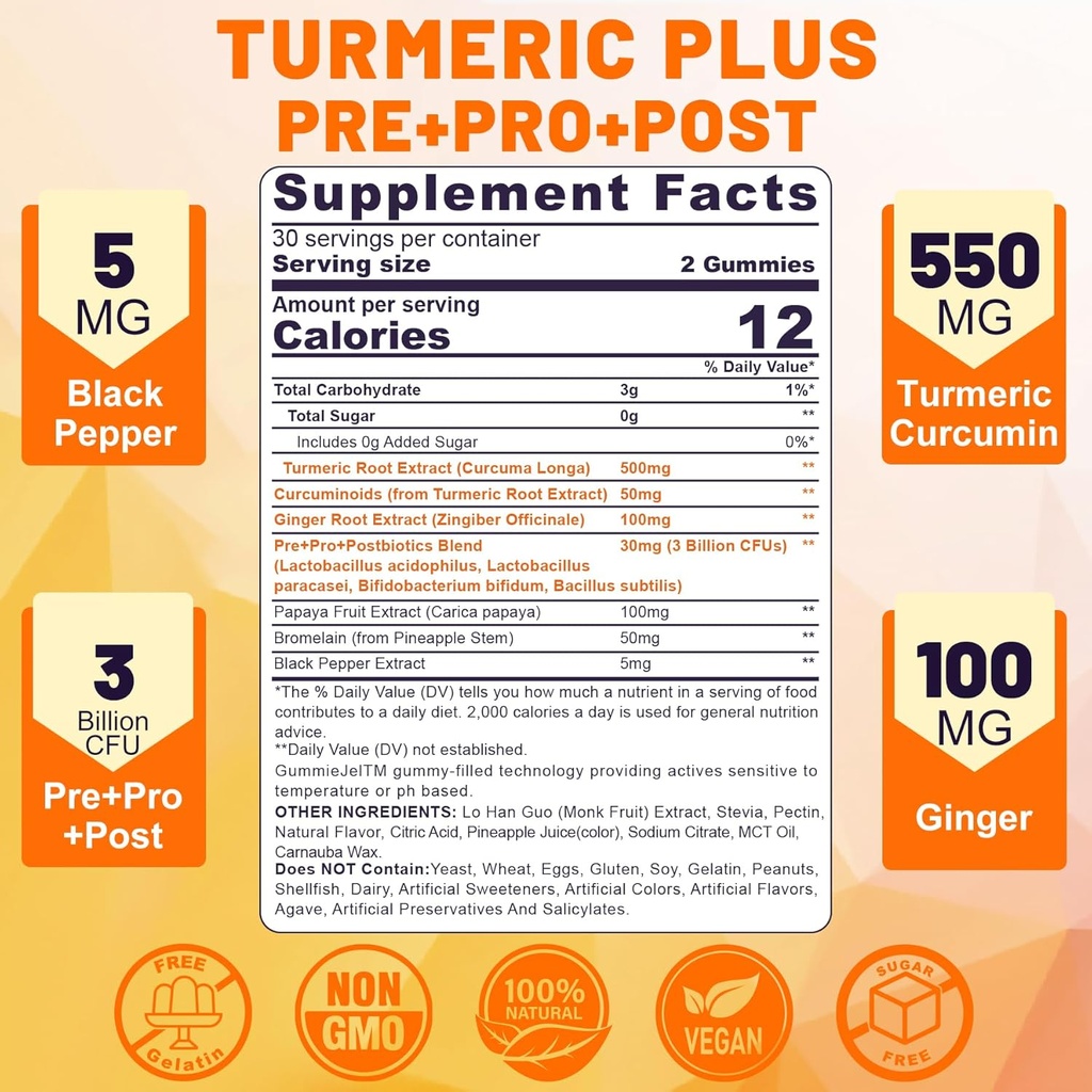1pack-turmeric-curcumin-filled-gummies-1-2.jpg