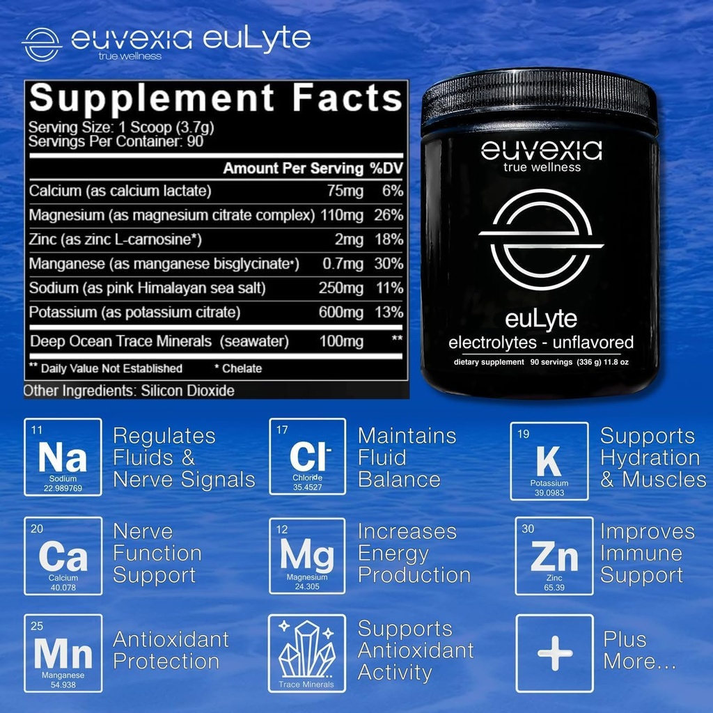 euvexia-dr-ekberg-eulyte-electrolytes-bu-4.jpg