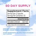 charcocaps-fast-acting-gas-relief-for-bl-6.jpg