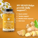my-head-headache-vitamins-sensitivity-te-4.jpg