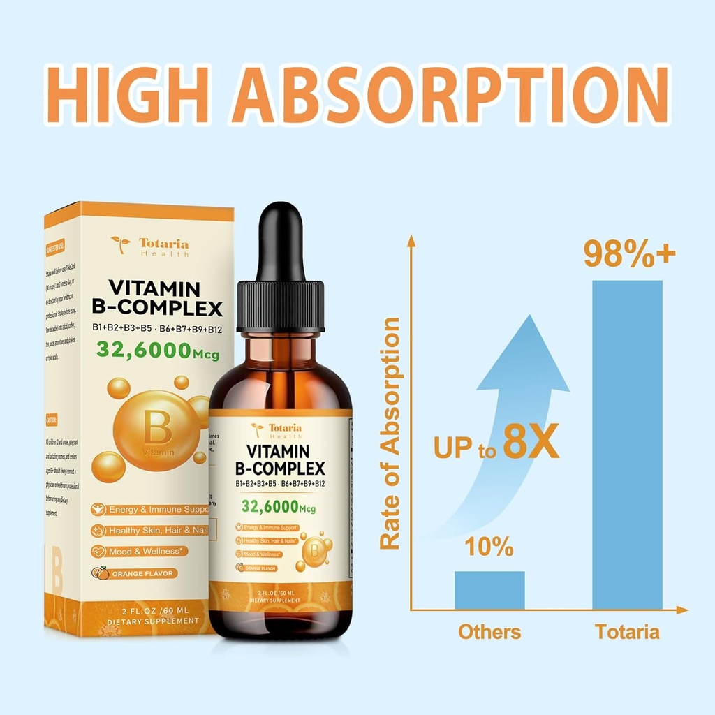 liposomal-vitamin-b-complex-drops-with-v-5.jpg