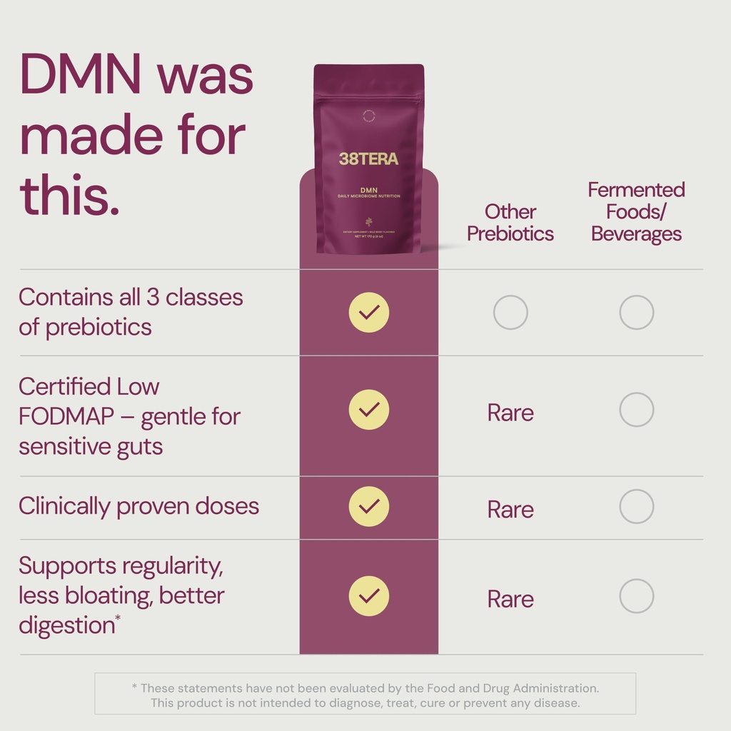 dmn-daily-microbiome-nutrition-6-oz-plan-6.jpg