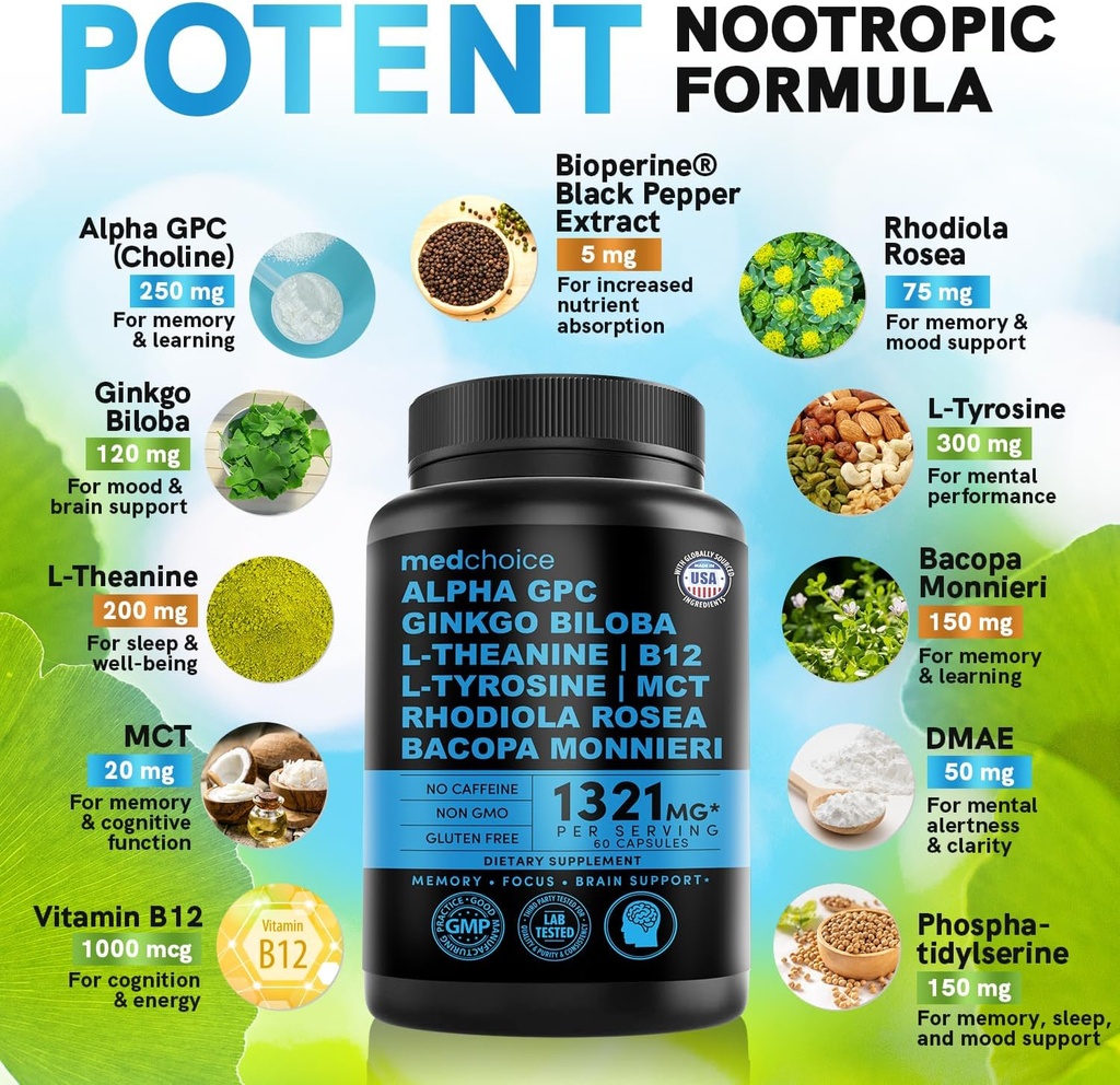 12-in-1-nootropic-brain-supplement-anhyd-2.jpg