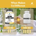american-standard-supplements-alpha-lipo-3.jpg
