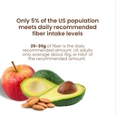 solle-goodfibrations-fiber-supplement-6.jpg