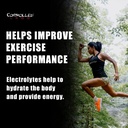 controlled-labs-orange-hydrapush-electro-2.jpg