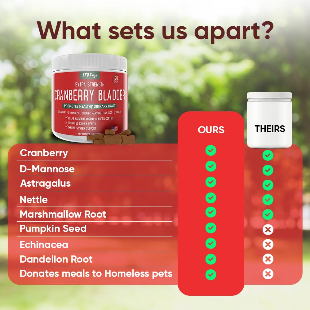iheartdogs-extra-strength-urinary-bladde-3.jpg