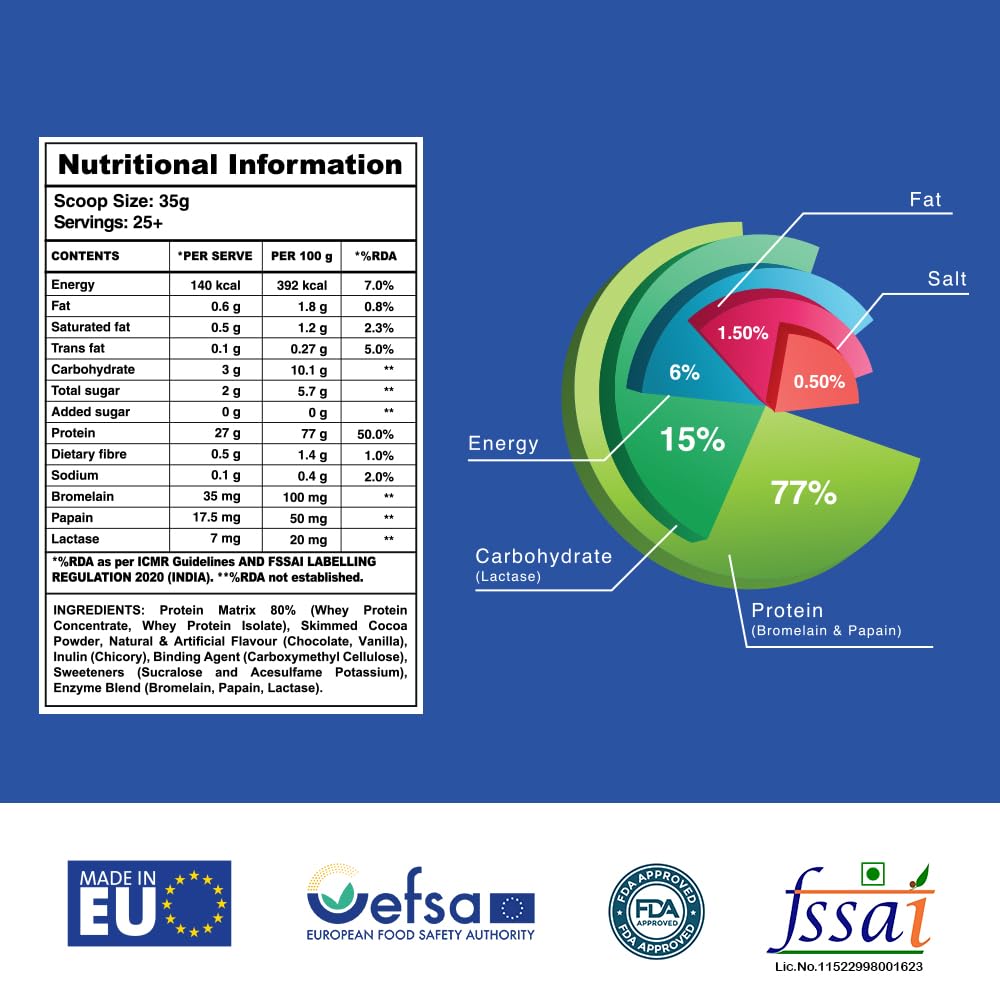 1-whey-protein-powder-whey-protein-conce-61c4ypHGFwL.jpg